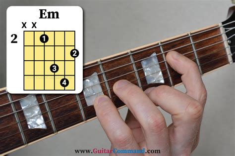 Em Chord Guitar: How To Play E Minor Guitar Chord - Diagrams & Photos