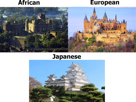 European, African, and Japanese castles : r/castles