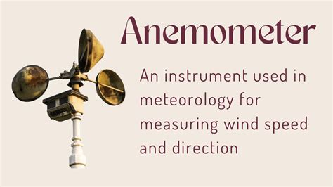 Wind speed is measured in what units? - PhysicsGoEasy