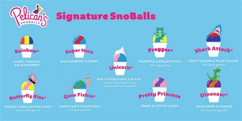 Home - Pelican's SnoBalls | Snoballs, Snow cones, Snow cone stand