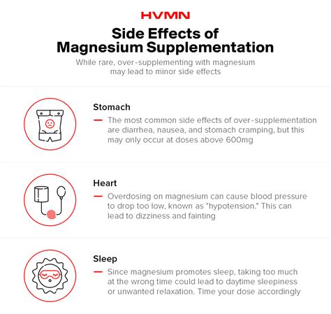 Best form of magnesium for low t - bopqenot