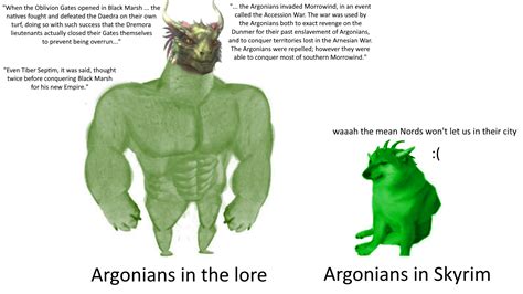 Argonians in the lore vs Argonians in Skyrim : r/ElderScrolls