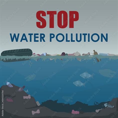 Prevention Of Water Pollution Posters