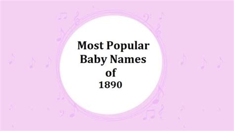 100 Most Popular Baby Boy & Baby Girl Names of 1890s