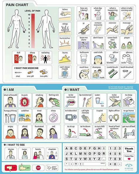 Hospital Communication Board on Behance | Communication board, Nurse ...