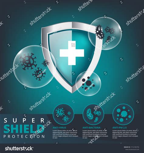 Medical Shield Protection Logo Isolate Vector Stock Vector (Royalty Free) 1712105755 | Shutterstock