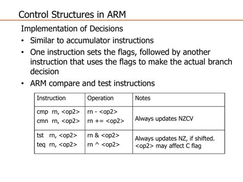 ARM control structures