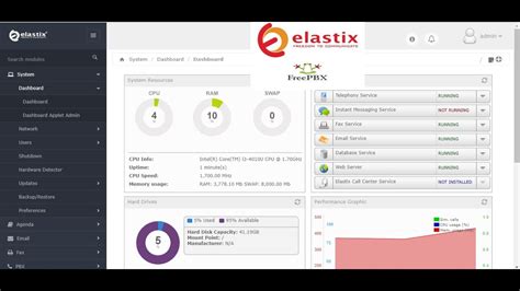 How to Install Elastix 4.0 IP PBX Asterix , FreePBX , Openfire (calling ...