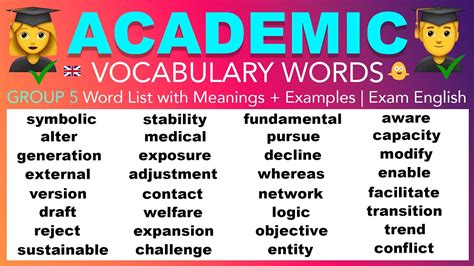 Learn ACADEMIC English Vocabulary Words - GROUP 5 Word List with Meanings + Examples | Exam ...