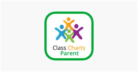 ‎ClassCharts Parents on the App Store