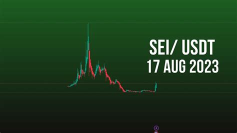 SEI price prediction BUY? sei network coin | sei coin | sei token | Live day trader 17 Aug 2023 ...