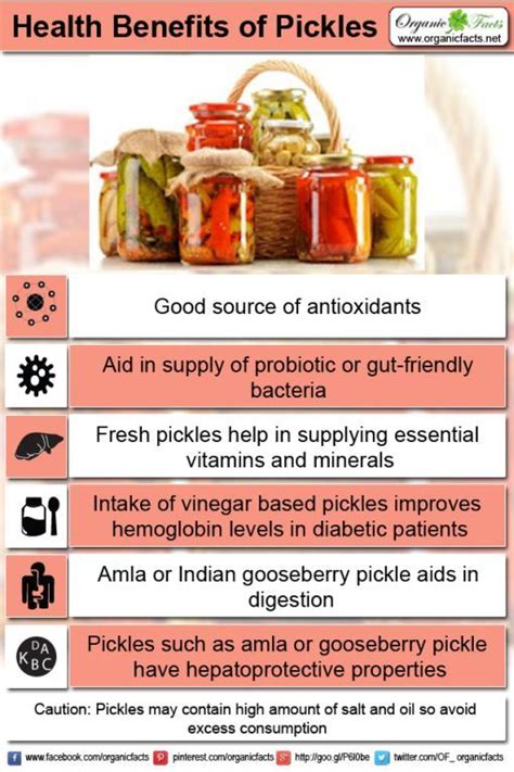 Health Benefits of Pickles | Organic Facts | Pickles benefits, Benefits ...