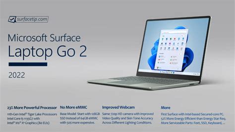 Surface Laptop Go 2 specs, features, and tips - SurfaceTip