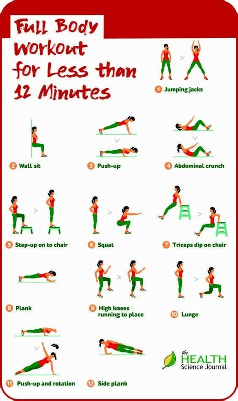 12 minutes Full body workout routine to burn 100 calories and to get fit | Full body workout ...