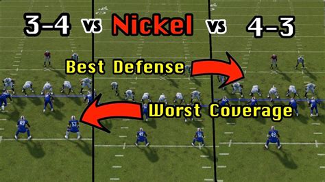 WHAT'S THE BEST DEFENSE?! 3 4 vs 4 3 vs Nickel Defense | Madden 23 Beginner's Guide - YouTube