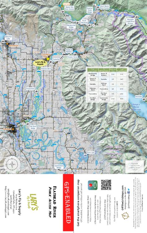 Flathead River Map