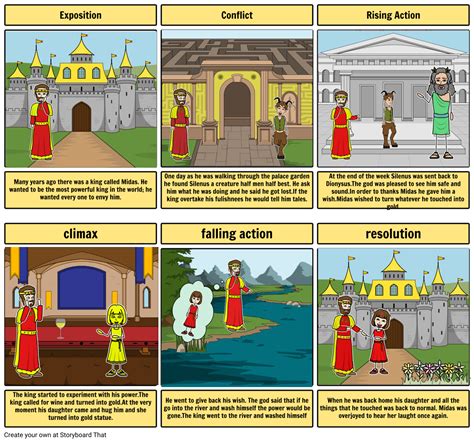 King Midas Golden Touch Mapa De Caracteres Storyboard | The Best Porn Website