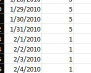 Need Expanded EXCEL Date/Time table to include week number - Stack Overflow