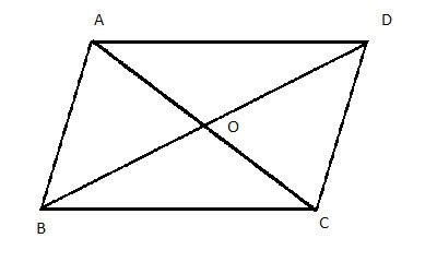 Unit 5 test-Quadrilaterals Flashcards | Quizlet