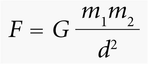 Law Of Gravity Equation , Free Transparent Clipart - ClipartKey