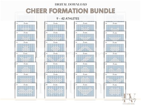 Cheer Formations Template, Cheer Mat Formation, Canva Editable, Pdfs US ...