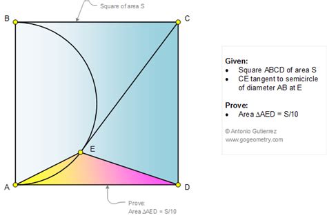 Geometry classes, Problem 1089. Square, Semicircle, Tangent, Triangle, Area. Math teacher Master ...