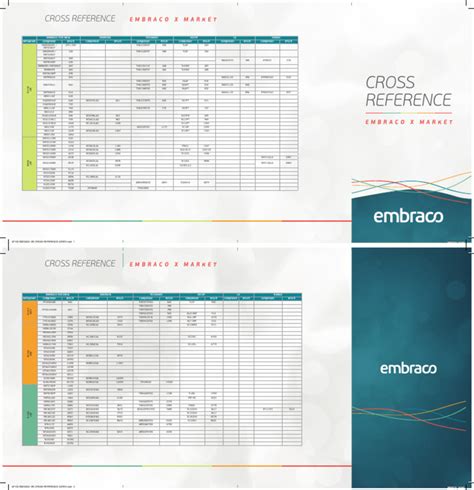 Embraco Compressor | PDF