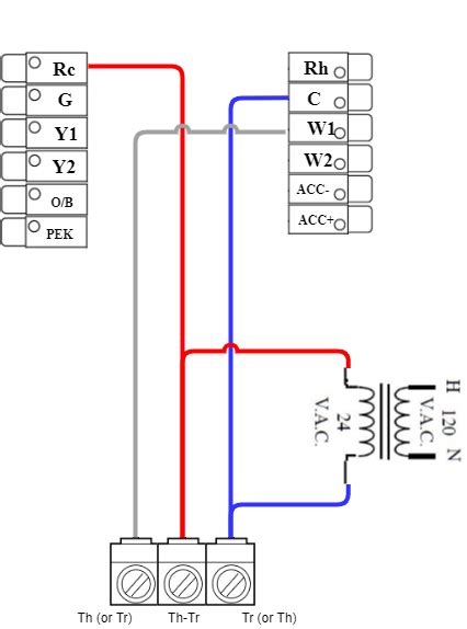 Thermostat Wiring Diagram - Wiring Diagram