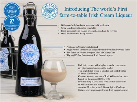 Five Farms Irish Cream – MSNTayler Mgmt.