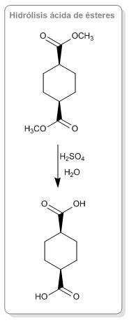 Hidrólisis de Ésteres | ORGÁNIC CHEMISTRY