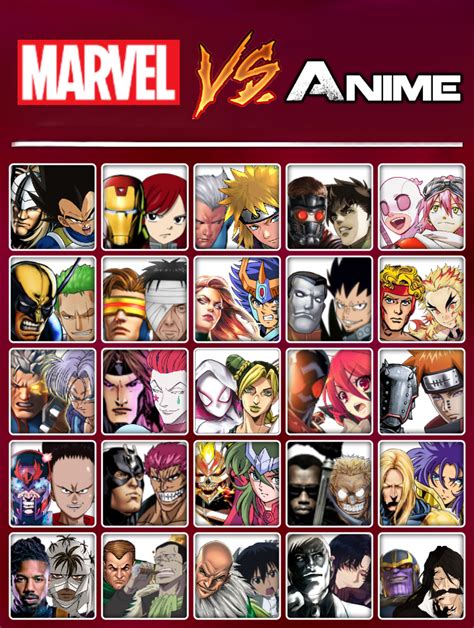 Details more than 72 marvel vs anime latest - in.coedo.com.vn