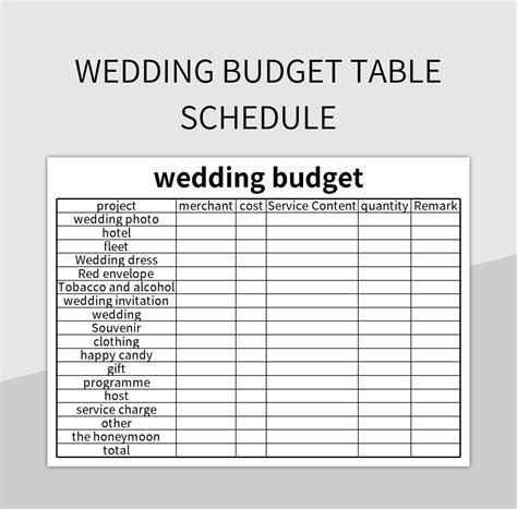 Free Wedding Budget Table Templates For Google Sheets And Microsoft ...