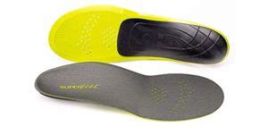 Best Insoles for Flat Feet - Top Shoes Reviews