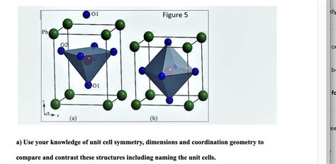 Solved 01 Figure 5 Pb СС bo 01 fc (a) (b) ee a) Use your | Chegg.com