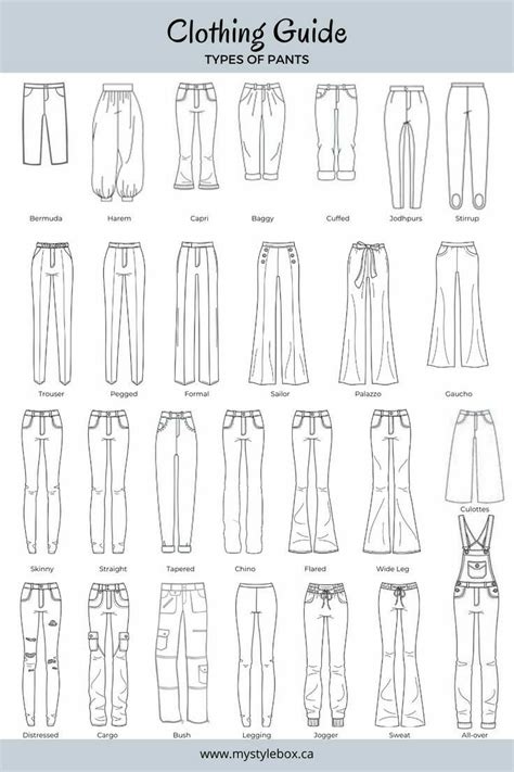 Fashion Illustrations Techniques, Illustration Techniques, Fashion Illustration Sketches ...