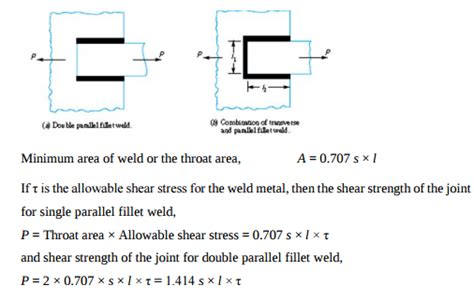 Derive strength equation for parallel fillet weld subjected to tensile load. | Mechanical Engg ...