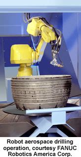 Industry Insights: Robots in Aerospace Applications | Robotic ...