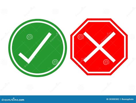 Right And Wrong Signs Stock Photography - Image: 30300382