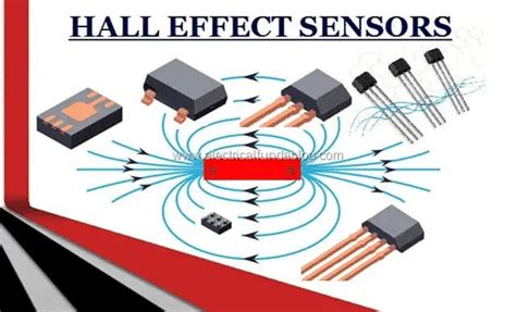 Hall Effect Sensors - Work, Types, Applications, Advantages and ...