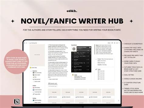 Notion Template for Writers Writers Planner Notion Planner - Etsy in 2022 | Novel writing ...