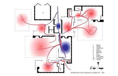 House circulation diagram | Mimari sunum, Bilgisayar, Mimari