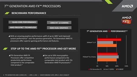 AMD Unveils Bristol Ridge APUs For Notebooks, Launching at Computex ...