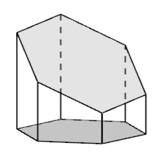 solid geometry - If we cut a prism with an oblique plane , find the sum of distances of vertices ...