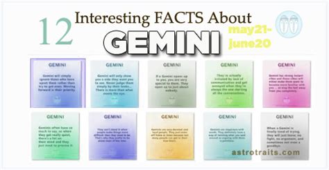 Gemini Personality Traits