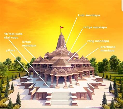 Nagara Architecture Of Ayodhya's Magnificent Ram Mandir Explained With ...