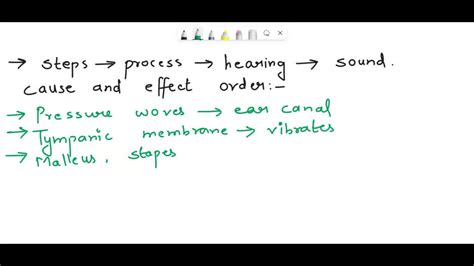 SOLVED: This is a list of some of the steps in the process of hearing a ...