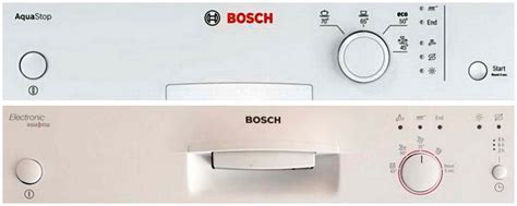 Bosch dishwasher error codes