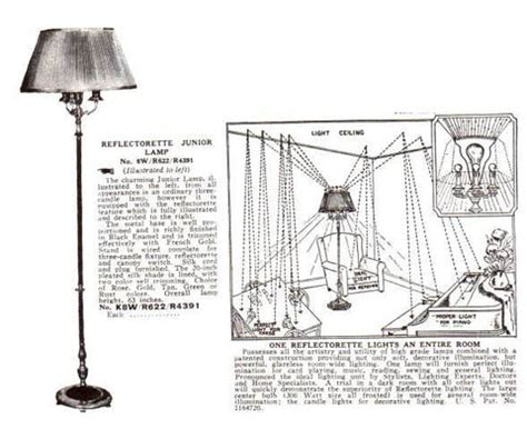 Vintage Floor Lamp Identification Guide