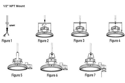 How to hang High Bay LED Lights: Step-by-Step Guide - Ledex