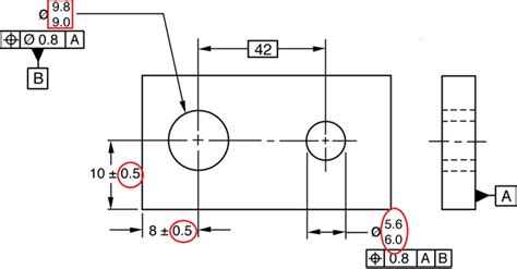 Why do engineers place tolerances on dimensions? - Latest Quality